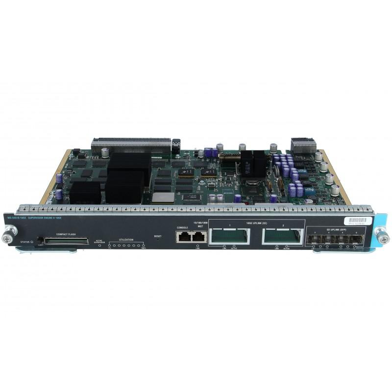 SUP MODULE